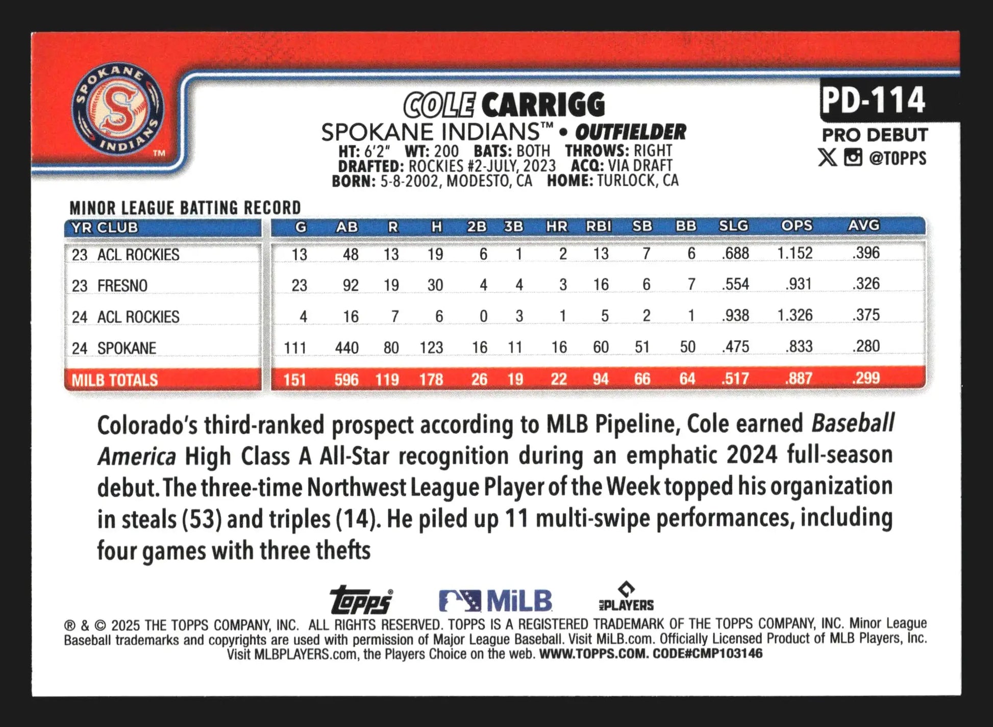 2025 Topps Pro Debut Cole Carrigg #PD-114 Spokane Indians - Baseball Card Single