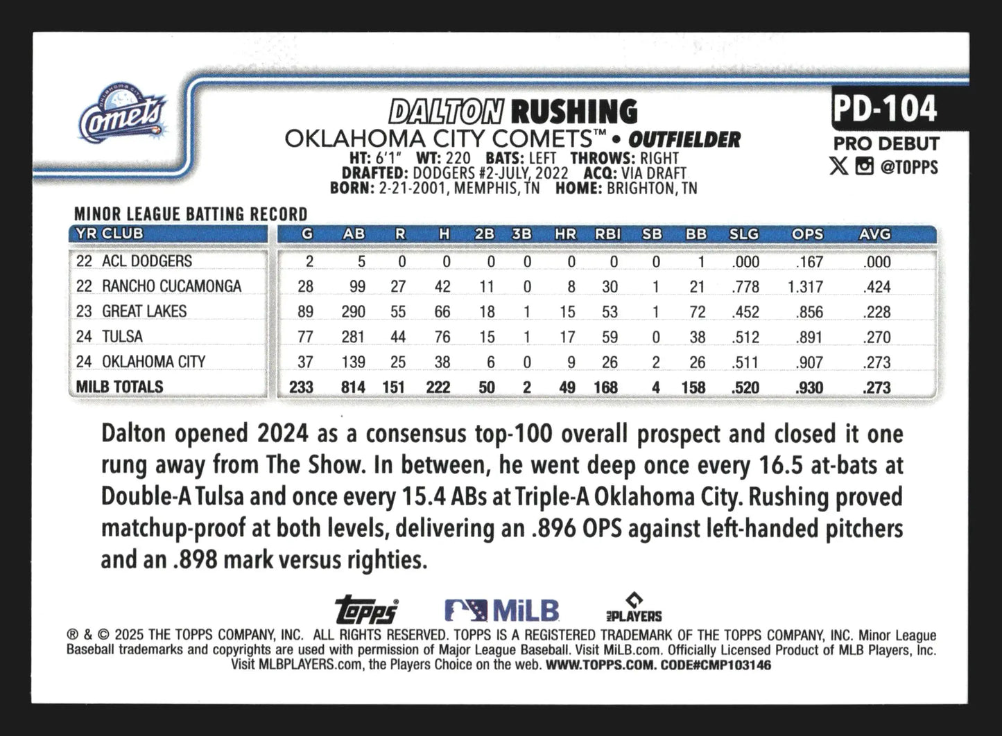 2025 Topps Pro Debut #PD-104 Dalton Rushing Oklahoma City Dodgers - Baseball Card Single