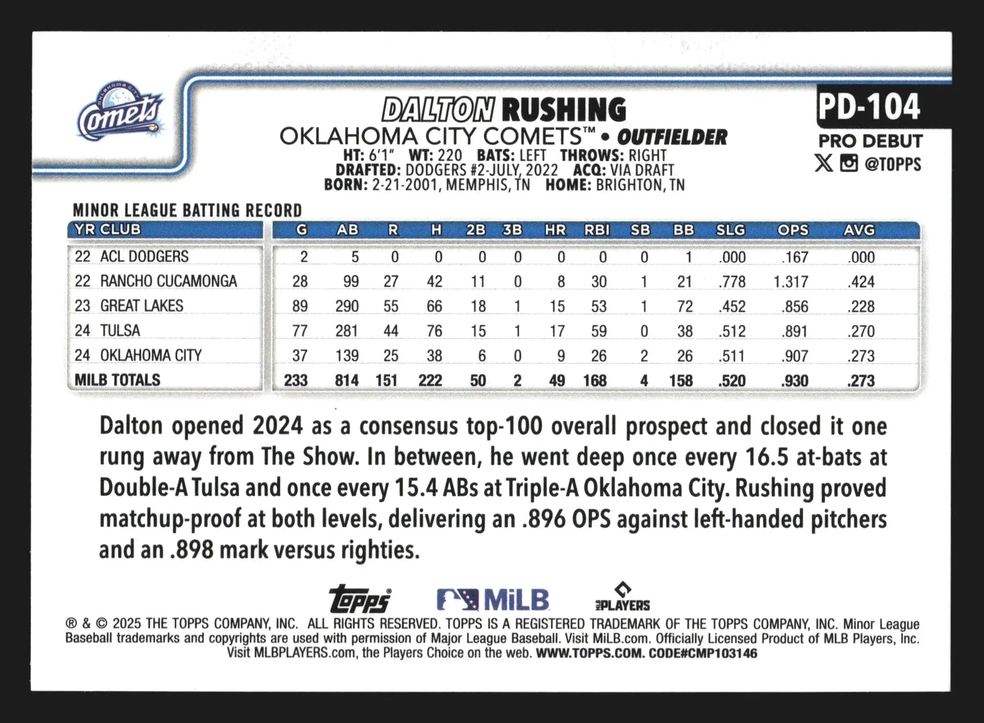 2025 Topps Pro Debut #PD-104 Dalton Rushing Oklahoma City Dodgers - Baseball Card Single