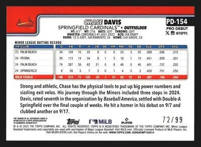 2025 Topps Pro Debut #PD-154 Chase Davis Green Foil Auto /99 Cardinals