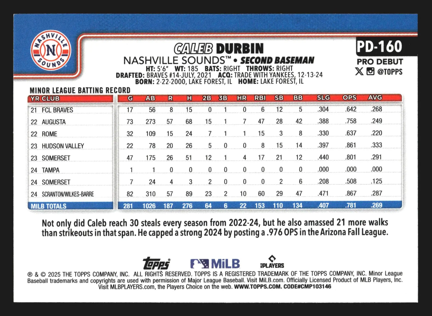 2025 Topps Pro Debut #PD-160 Caleb Durbin Nashville Sounds Brewers Prospect