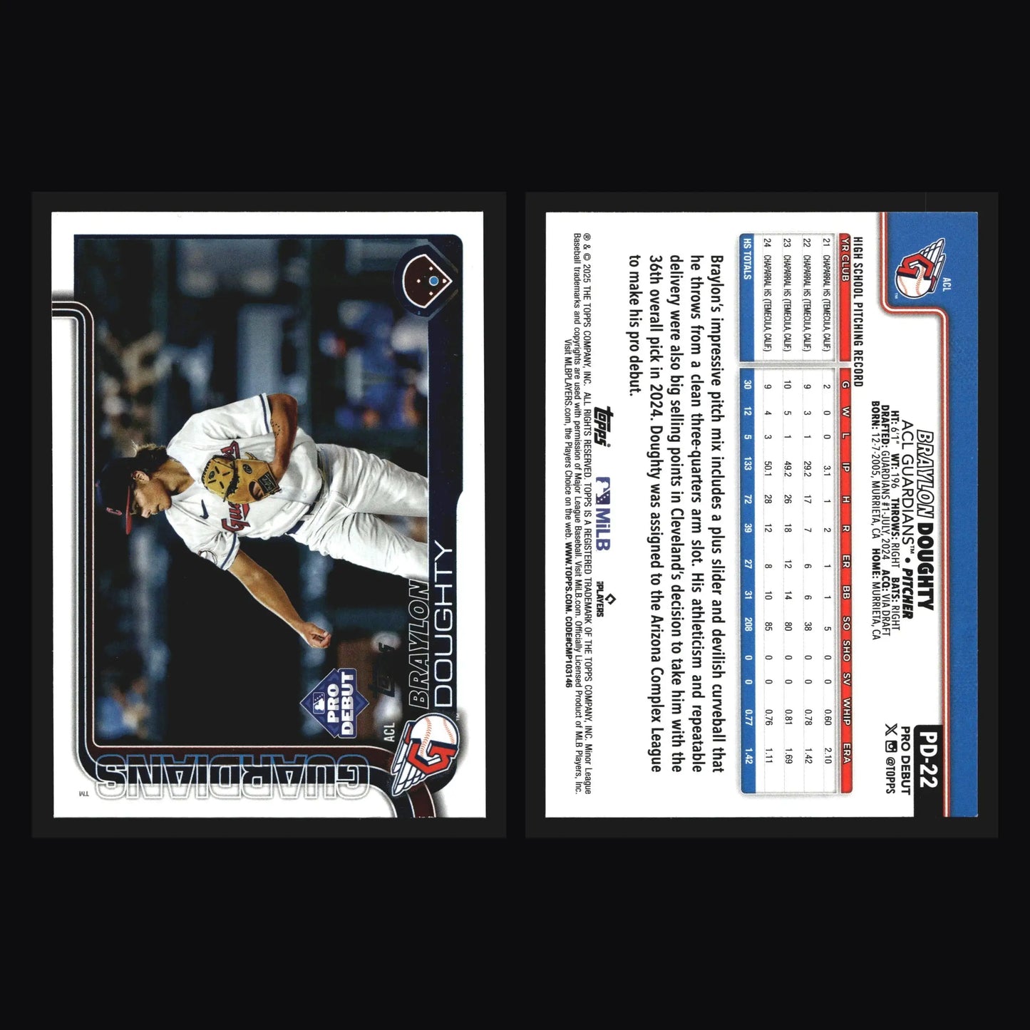2025 Topps Pro Debut #PD-22 Braylon Doughty ACL Guardians Prospect