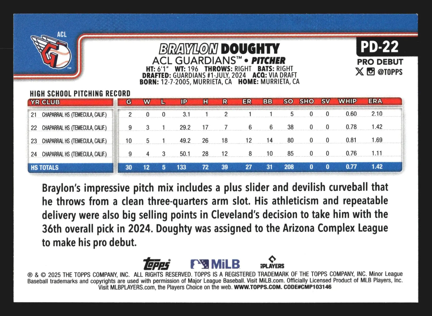 2025 Topps Pro Debut #PD-22 Braylon Doughty ACL Guardians Prospect