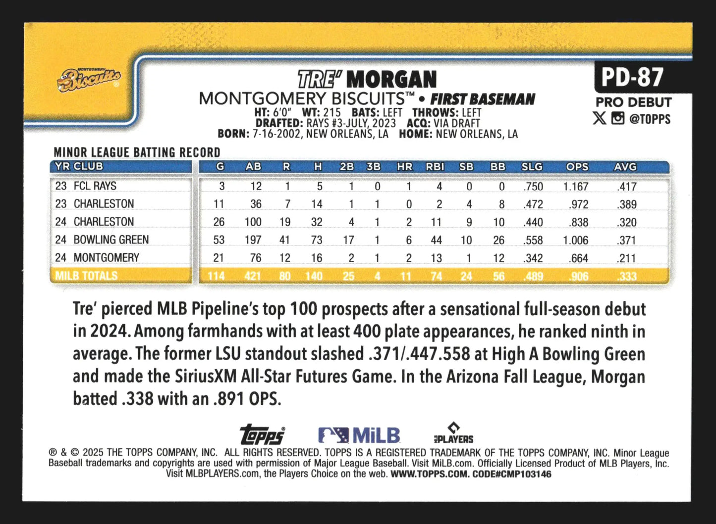 2025 Topps Pro Debut #PD-87 Tre’ Morgan Montgomery Biscuits Rays - Baseball Card Single