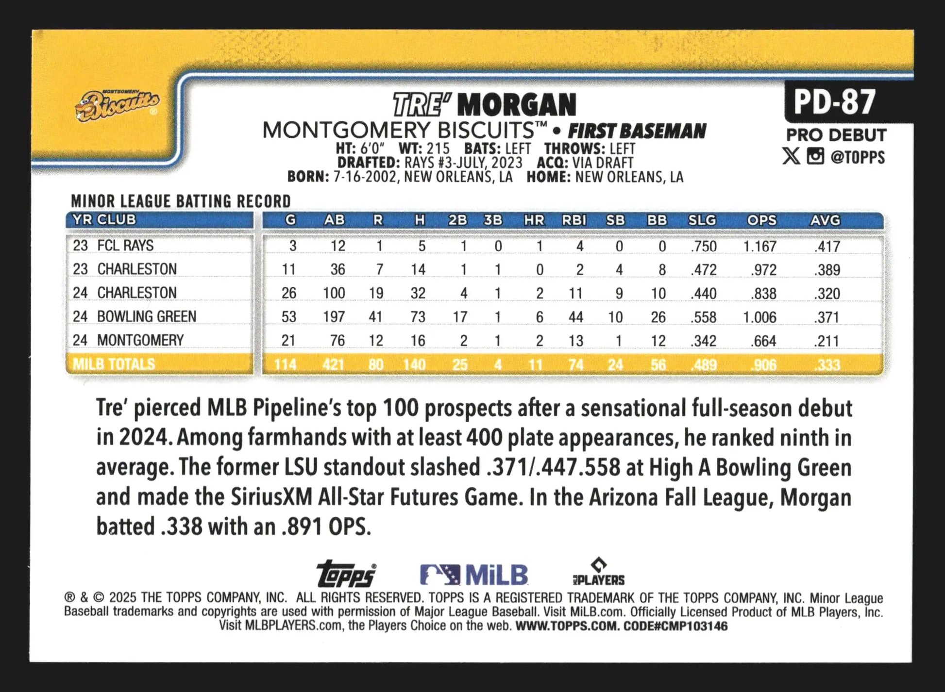 2025 Topps Pro Debut #PD-87 Tre’ Morgan Montgomery Biscuits Rays - Baseball Card Single