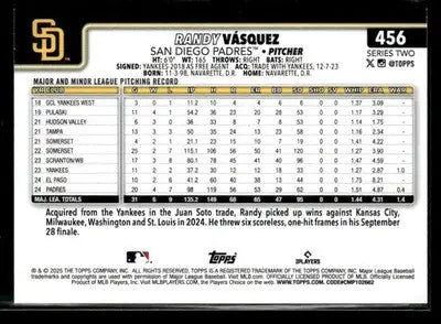 2025 Topps Randy Vásquez #456 Sandglitter San Diego Padres