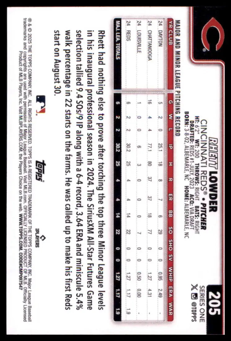 2025 Topps Rhett Lowder RC 205 Cincinnati Reds NM - Baseball Card Single