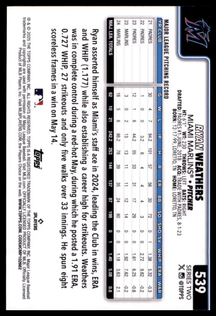 2025 Topps Ryan Weathers 539 Miami Marlins NM - Baseball Card Single