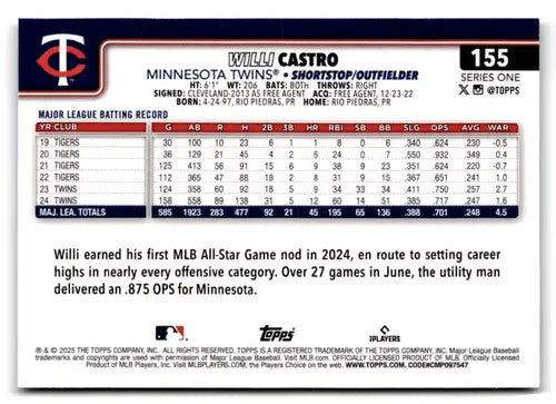 2025 Topps Sandglitter #155 Willi Castro NM-MT Twins ID:76894 - Baseball Card Single