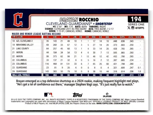 Original gloss 2025 Topps Sandglitter Brayan Rocchio baseball card Guardian ID 77217