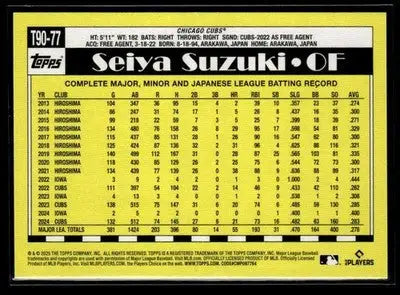 2025 Topps Seiya Suzuki #T90-77 1990 35th Anniversary Cubs