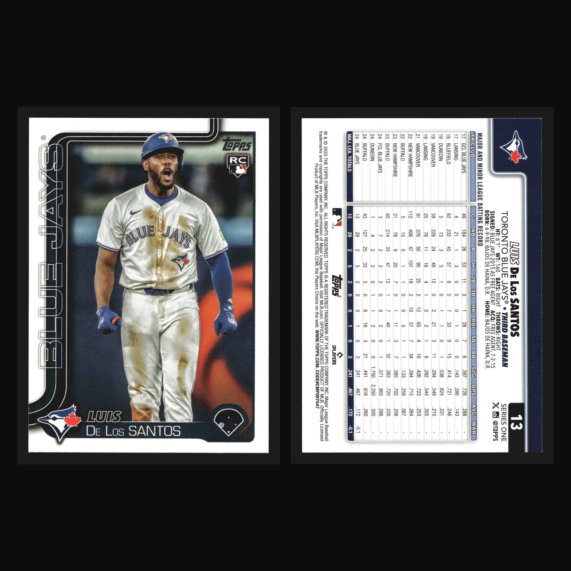 2025 Topps Series 1 #13 Luis De Los Santos Blue Jays RC