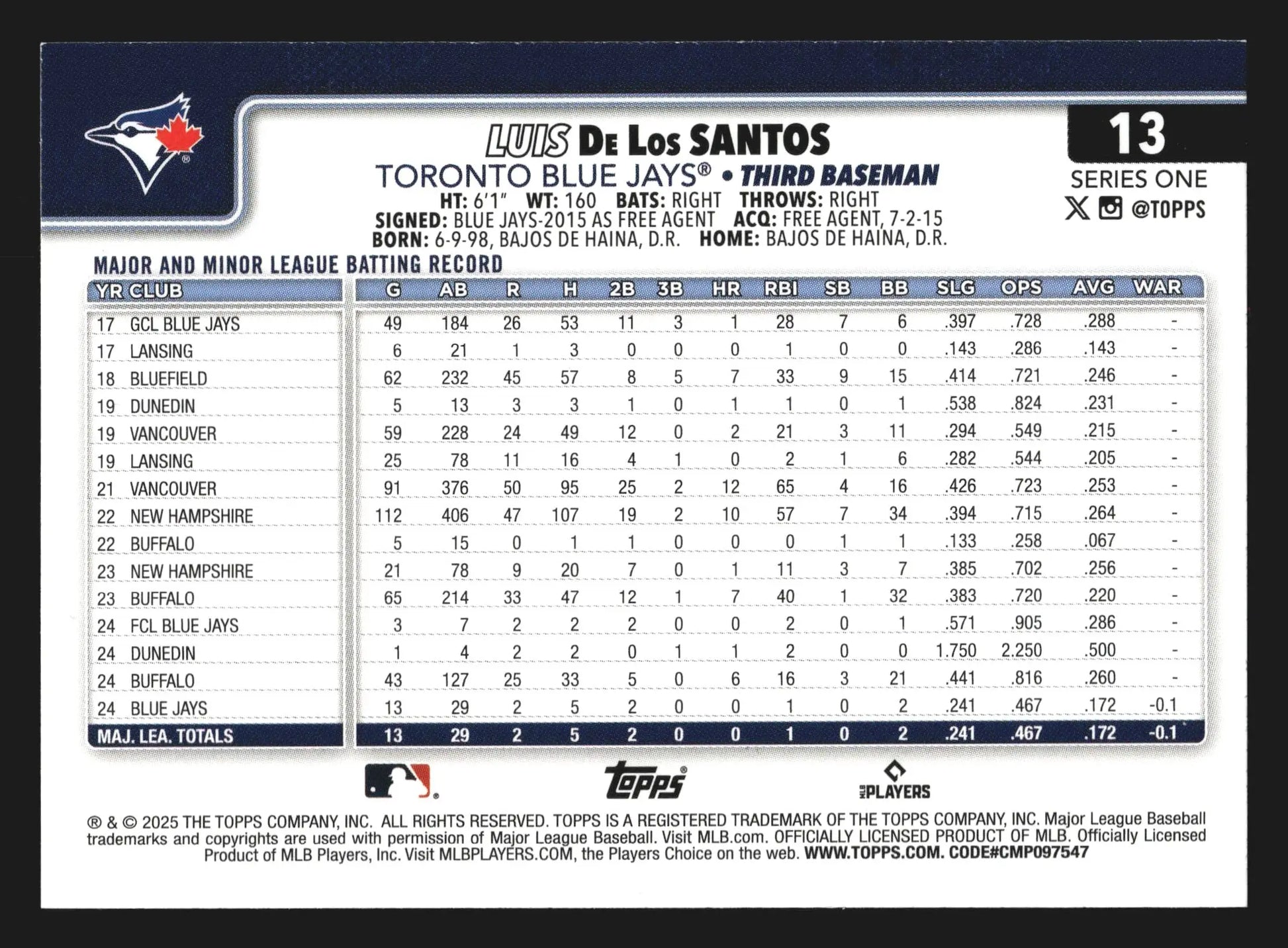 2025 Topps Series 1 #13 Luis De Los Santos Blue Jays RC