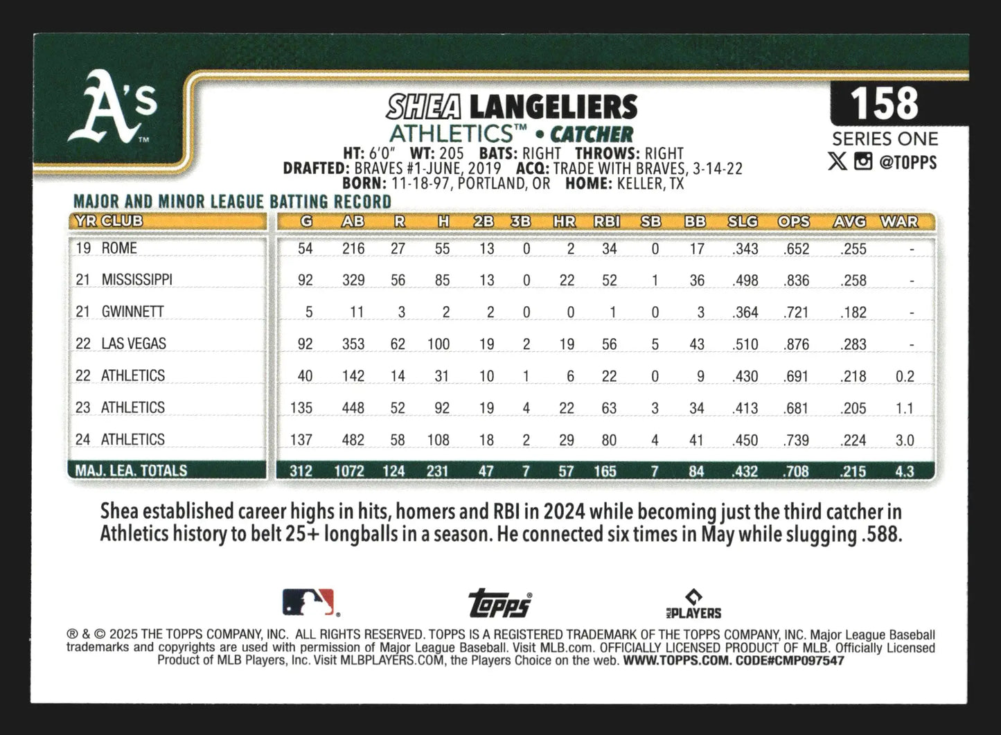 2025 Topps Series 1 #158 Shea Langeliers Athletics