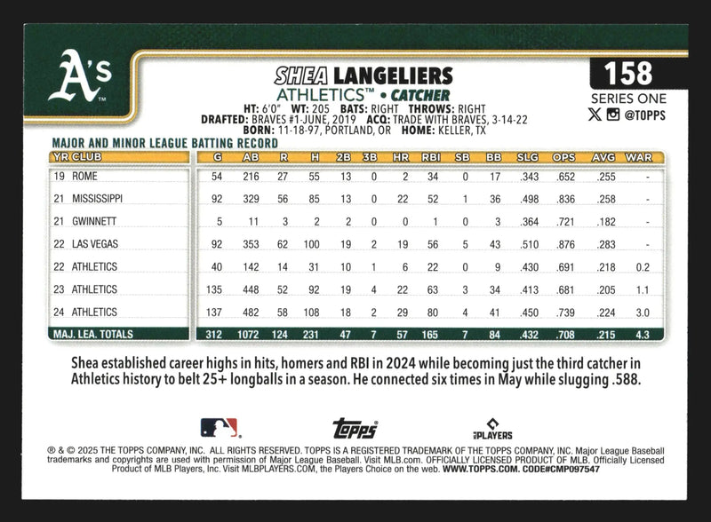 2025 Topps Series 1 #158 Shea Langeliers Athletics