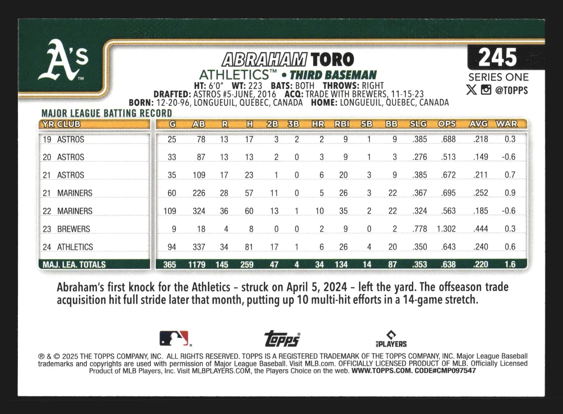 2025 Topps Series 1 #245 Abraham Toro Athletics