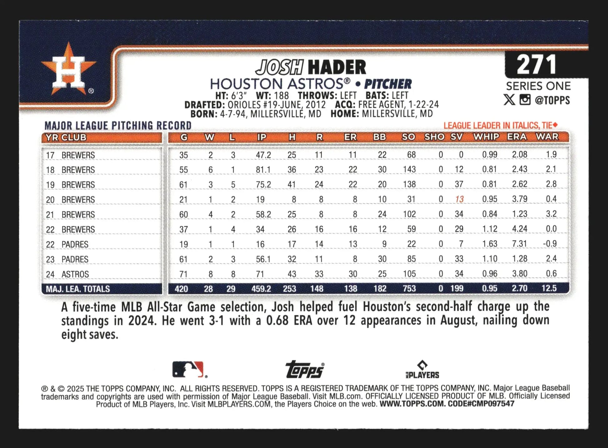2025 Topps Series 1 #271 Josh Hader Houston Astros