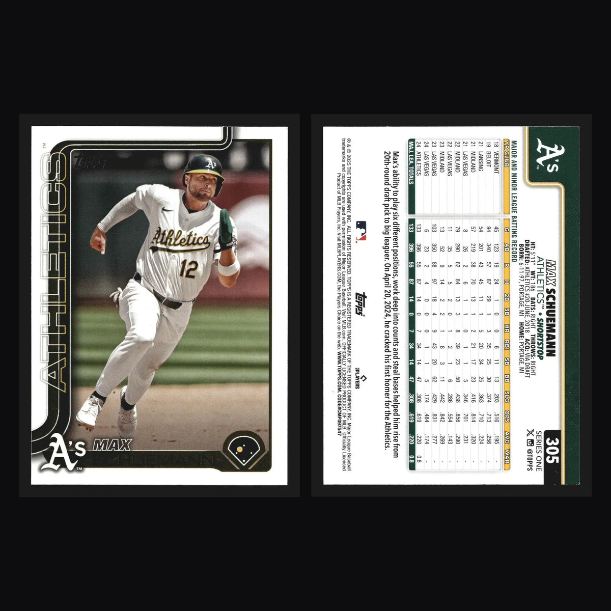 2025 Topps Series 1 #305 Max Schuemann Athletics - Baseball Card Single