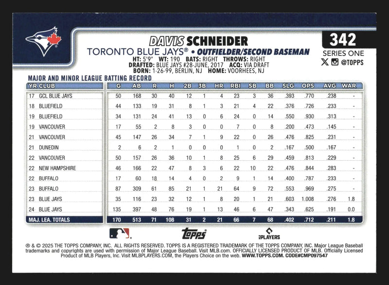 2025 Topps Series 1 #342 Davis Schneider Rainbow Foil Toronto Blue Jays