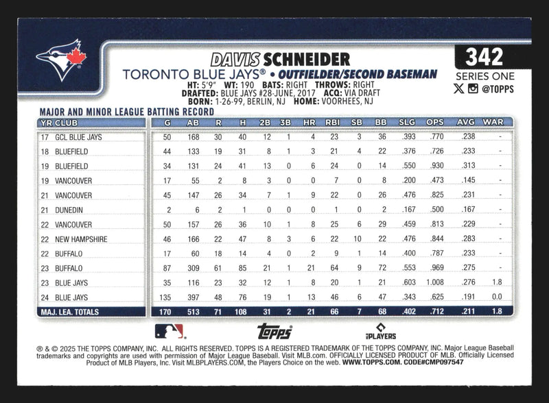 2025 Topps Series 1 #342 Davis Schneider Toronto Blue Jays