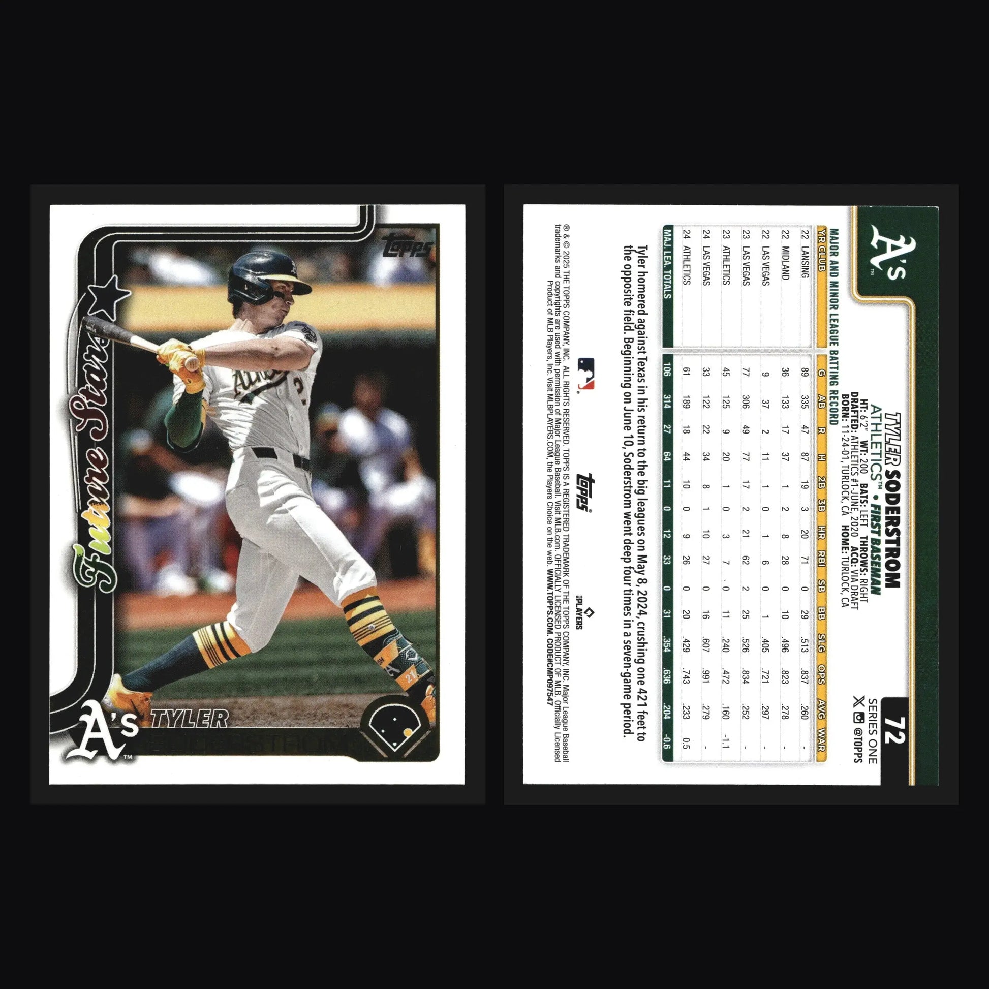 2025 Topps Series 1 #72 Tyler Soderstrom Athletics Future Stars