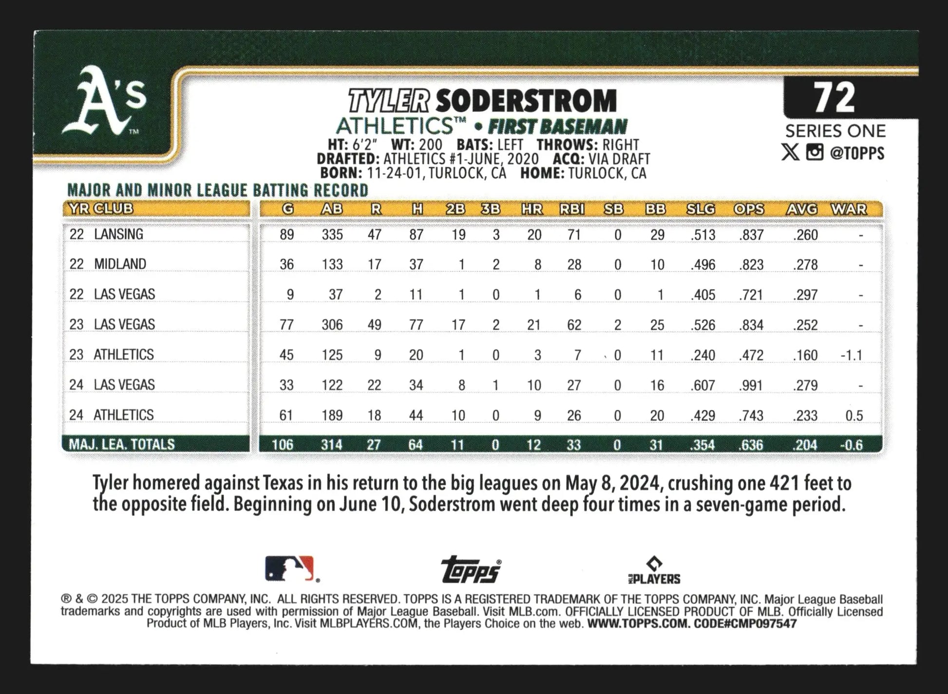2025 Topps Series 1 #72 Tyler Soderstrom Athletics Future Stars