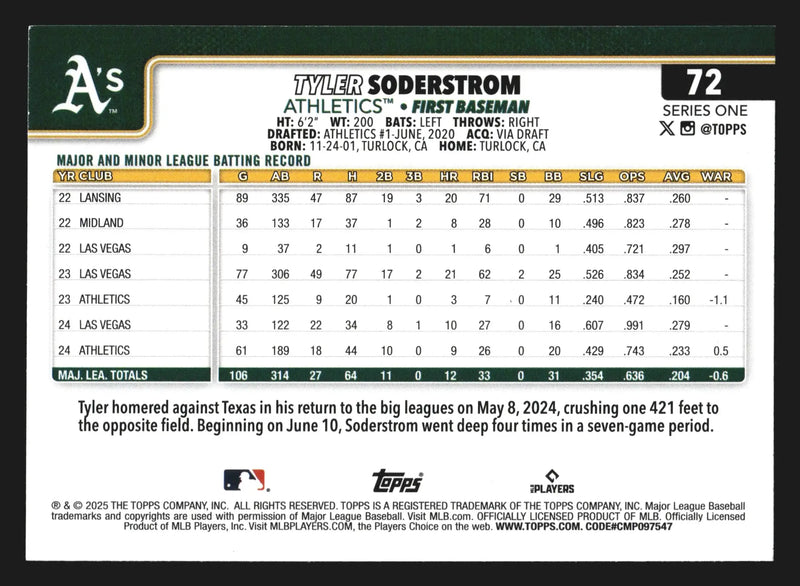 2025 Topps Series 1 #72 Tyler Soderstrom Athletics Future Stars