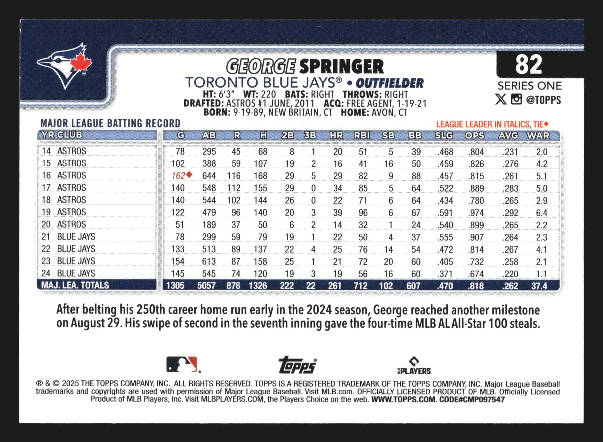 2025 Topps Series 1 #82 George Springer Diamante Foil Toronto Blue Jays