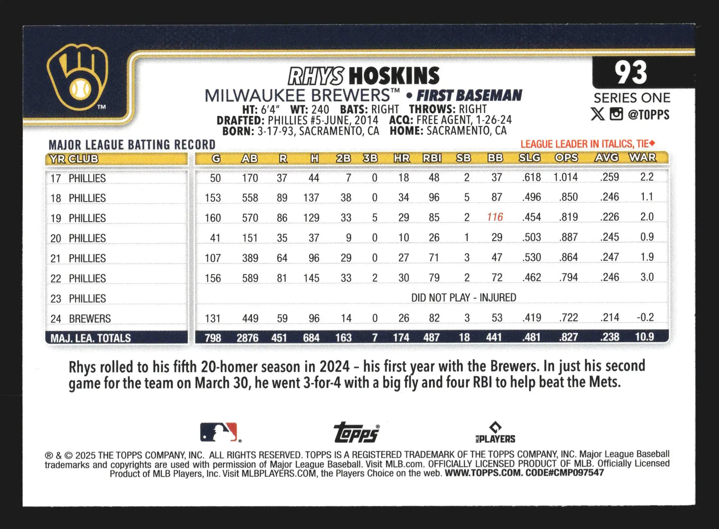 2025 Topps Series 1 #93 Rhys Hoskins Milwaukee Brewers - Baseball Card Single