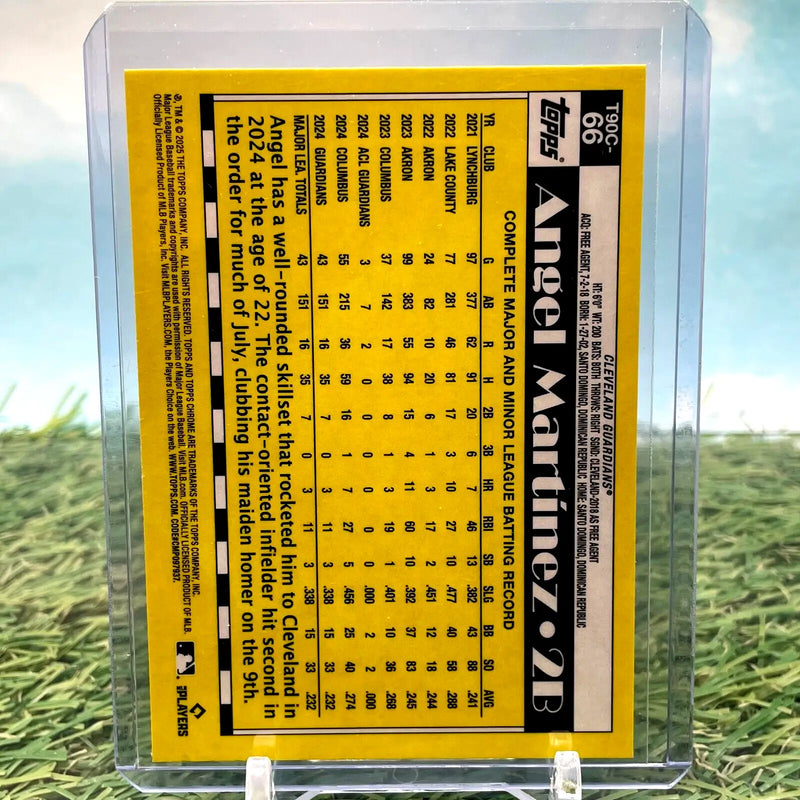 Angel Martinez baseball card from 2025 Topps Series 1 Mojo Silver Pack Topps Chrome