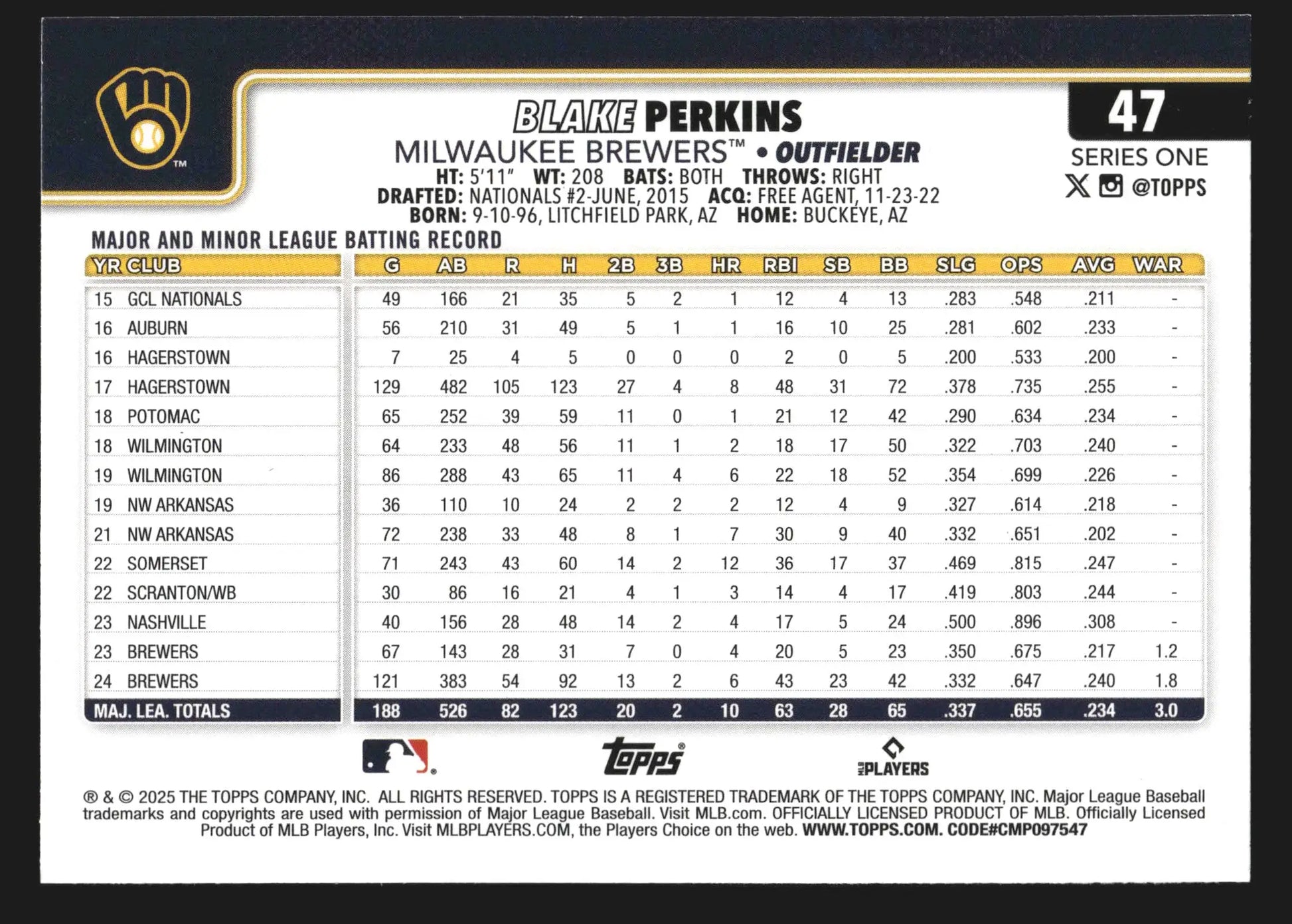 2025 Topps Series 1 Blake Perkins #47 Milwaukee Brewers - Baseball Card Single