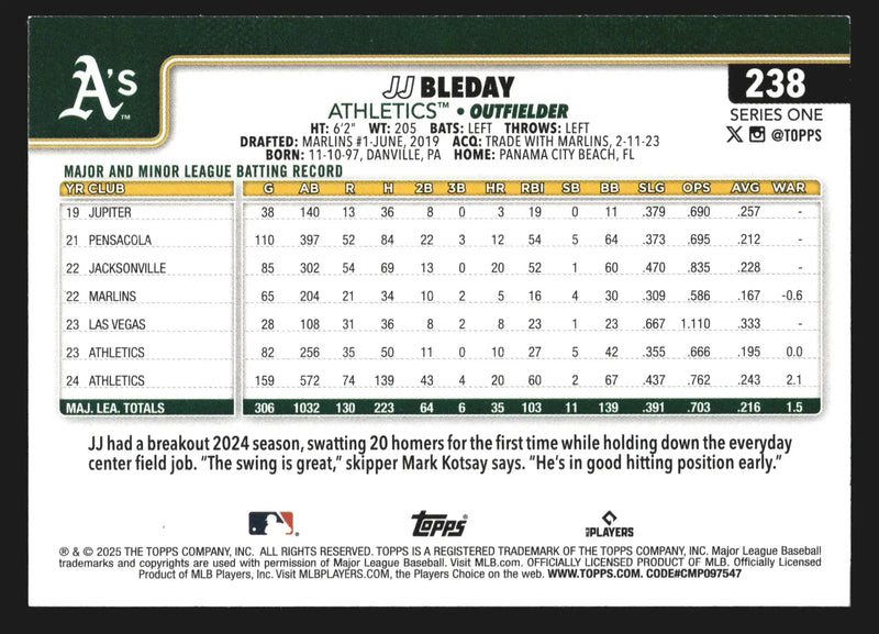 2025 Topps Series 1 JJ Bleday #238 Athletics - Baseball Card Single