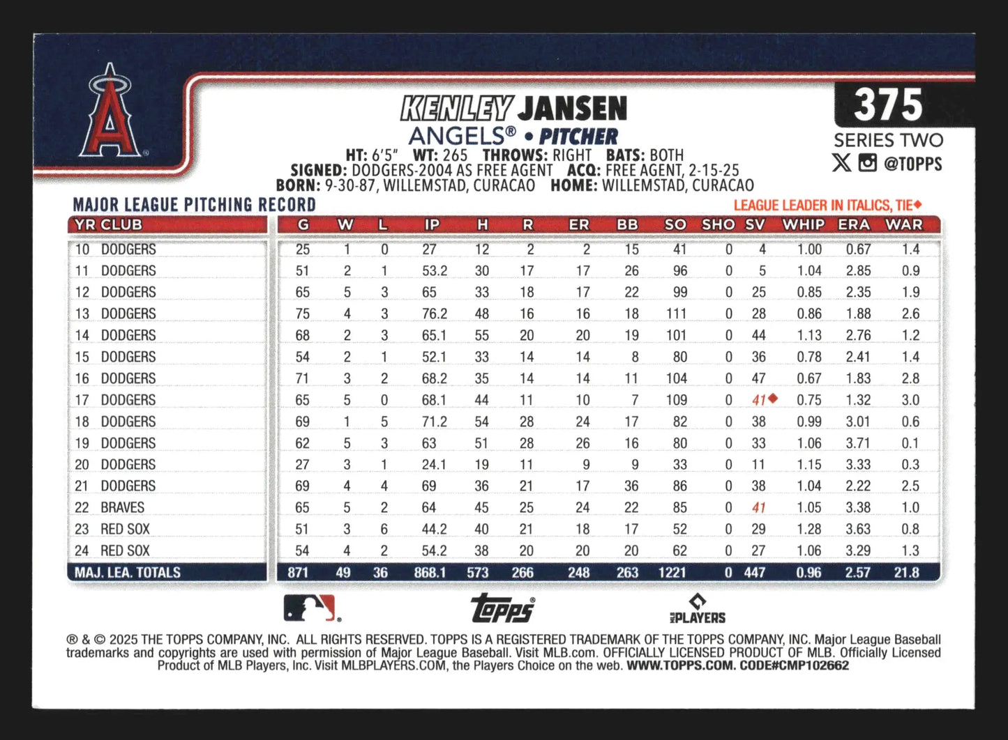 2025 Topps Series 2 #375 Kenley Jansen Angels