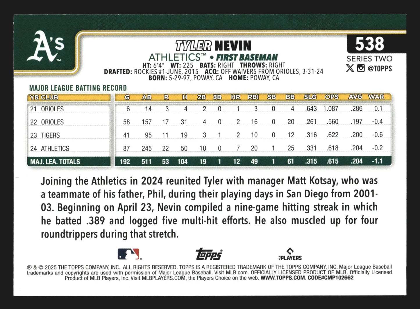 2025 Topps Series 2 #538 Tyler Nevin Athletics - Baseball Card Single