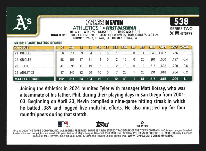 2025 Topps Series 2 #538 Tyler Nevin Athletics - Baseball Card Single