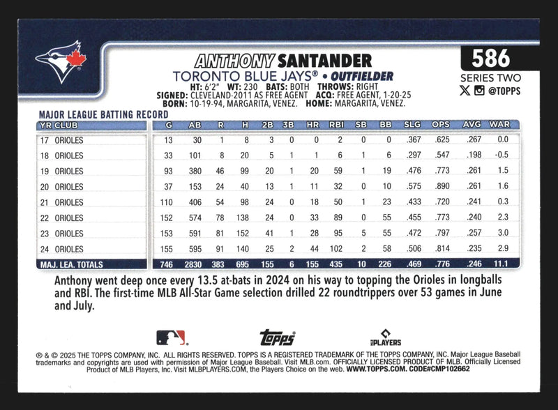 2025 Topps Series 2 #586 Anthony Santander Toronto Blue Jays