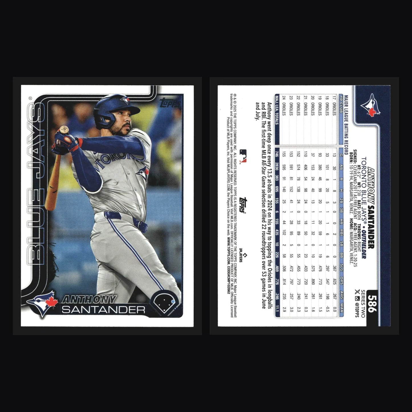2025 Topps Series 2 #586 Anthony Santander Toronto Blue Jays