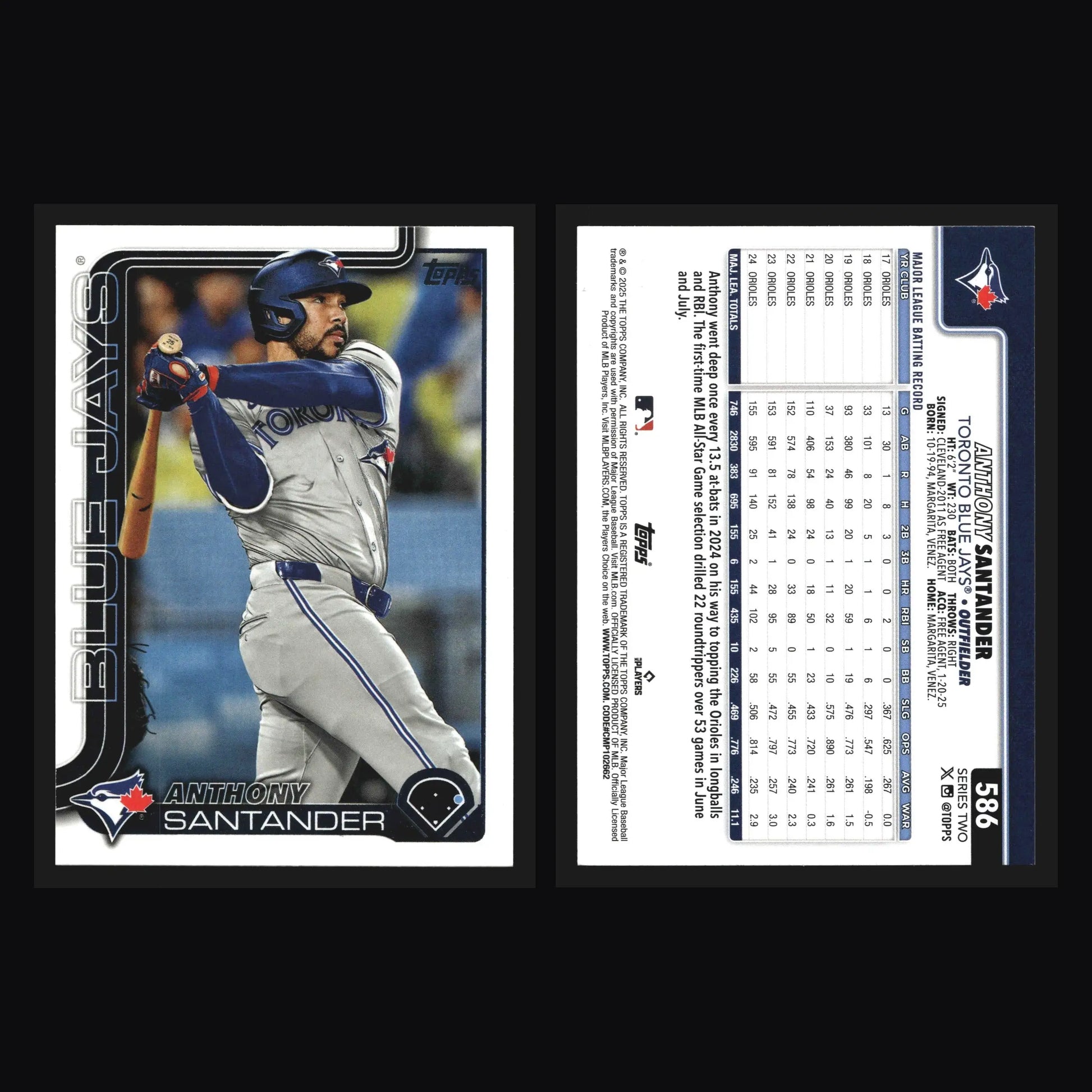 2025 Topps Series 2 #586 Anthony Santander Toronto Blue Jays