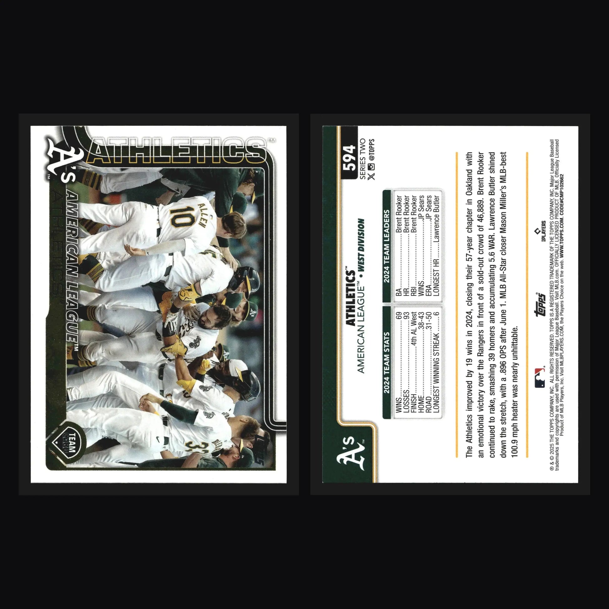 2025 Topps Series 2 #594 Athletics Team Card