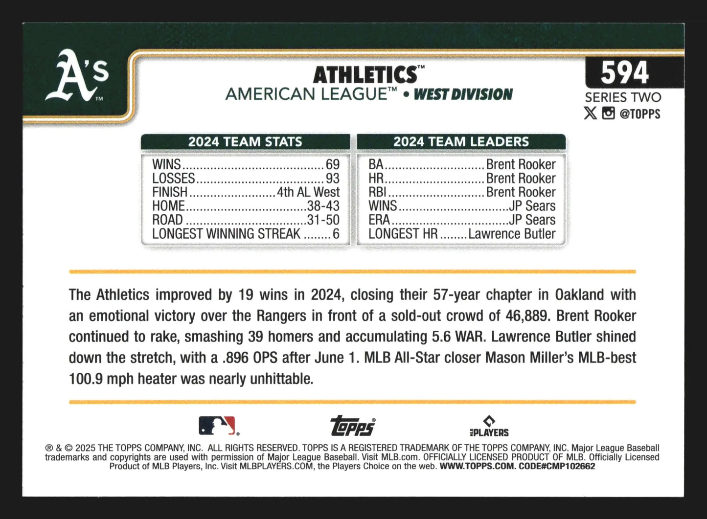 2025 Topps Series 2 #594 Athletics Team Card