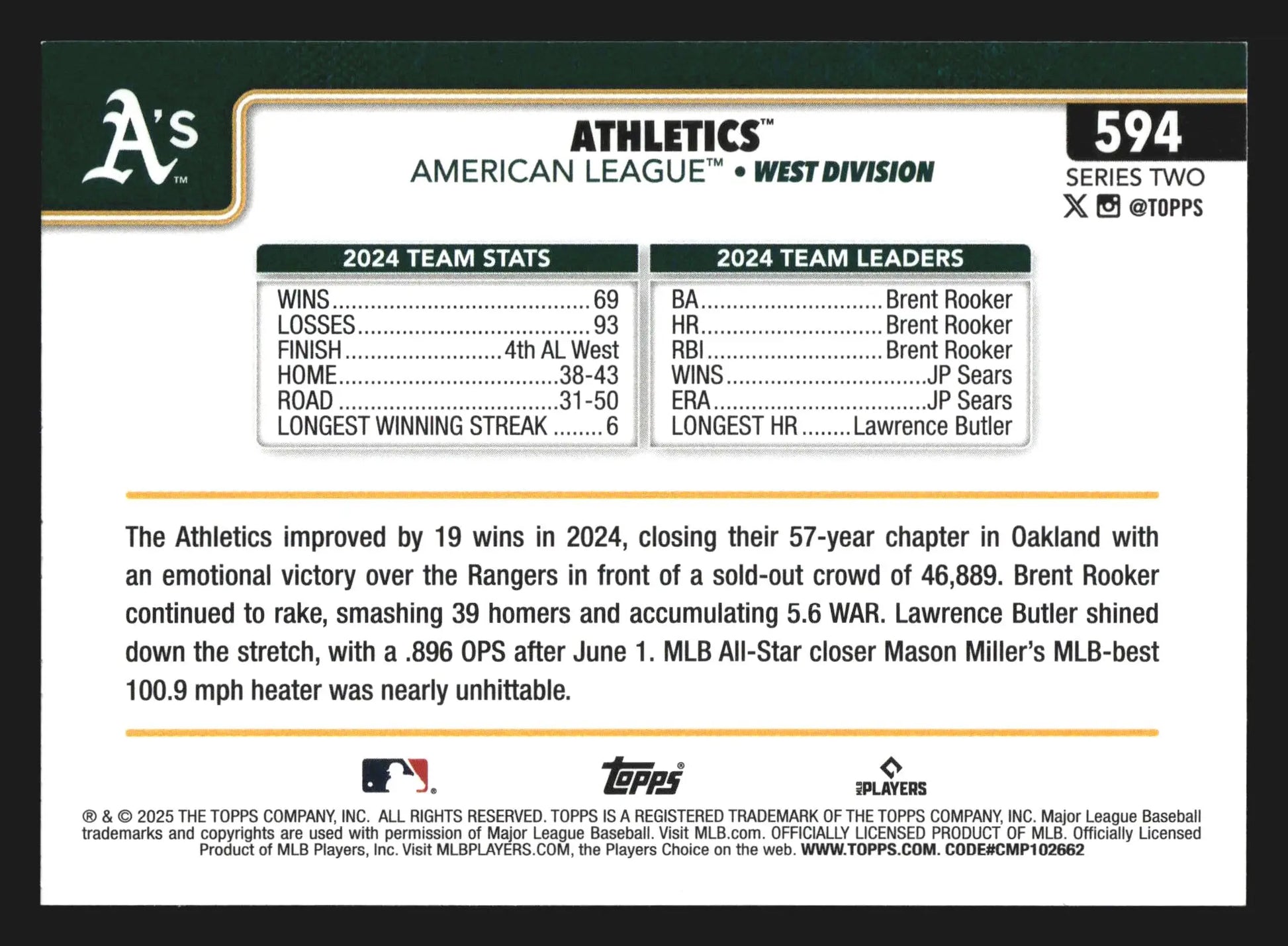 2025 Topps Series 2 #594 Athletics Team Card