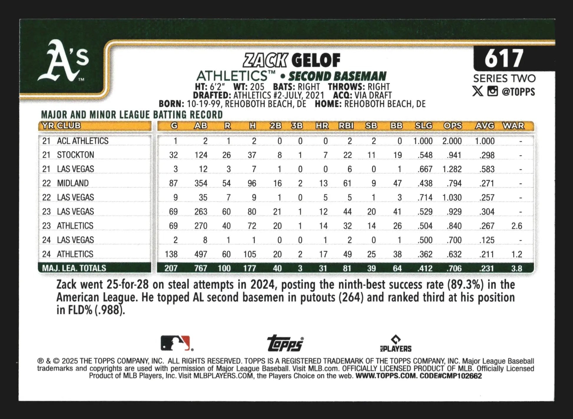 2025 Topps Series 2 #617 Zack Gelof Athletics - Baseball Card Single