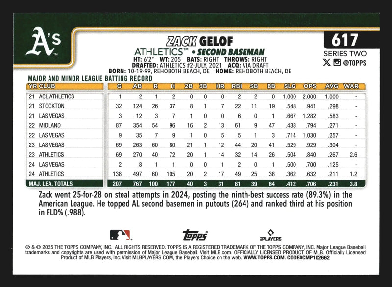 2025 Topps Series 2 #617 Zack Gelof Athletics - Baseball Card Single