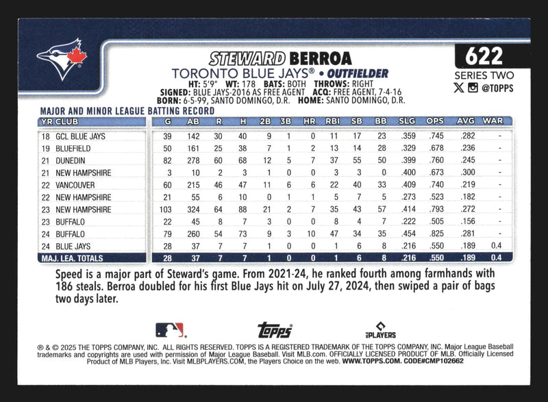 2025 Topps Series 2 #622 Steward Berroa Toronto Blue Jays RC - Baseball Card Single