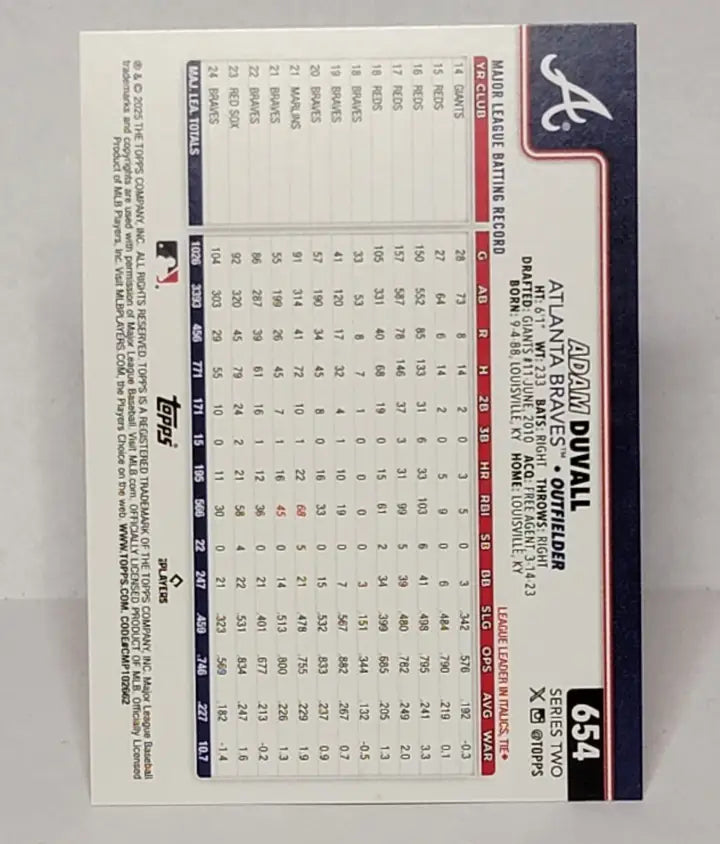 Adam Duvall holo foil baseball card from 2025 Topps Series 2 #654 Braves