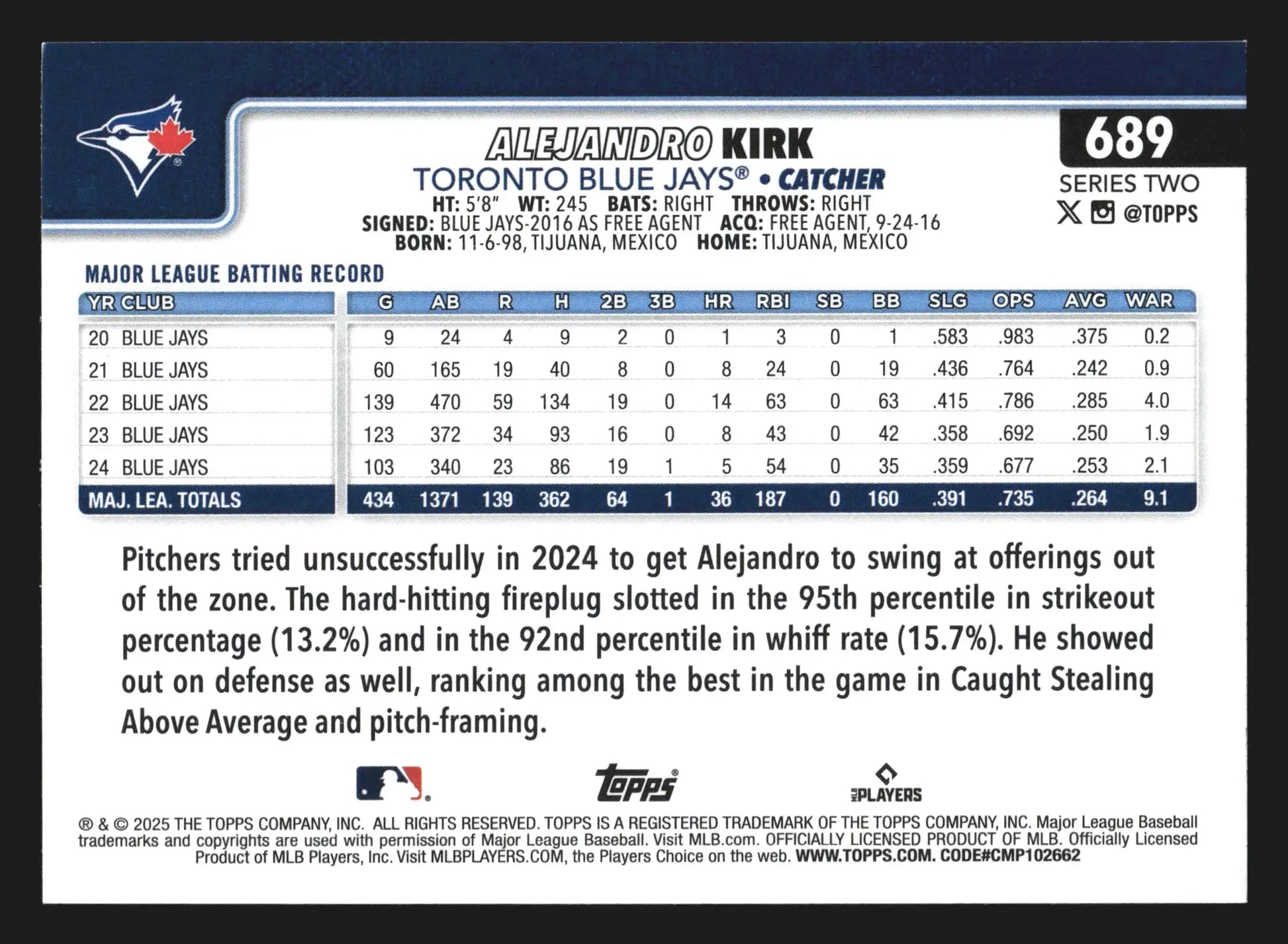 2025 Topps Series 2 #689 Alejandro Kirk Toronto Blue Jays