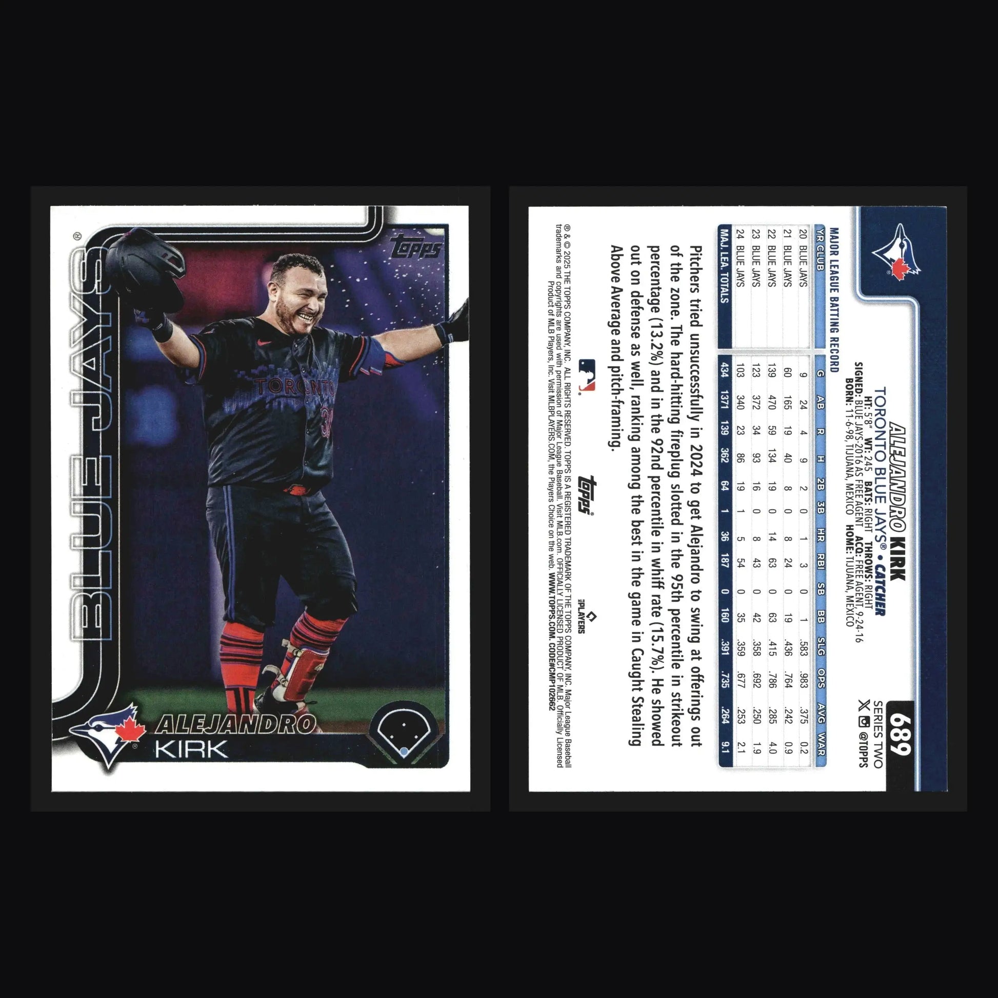 2025 Topps Series 2 #689 Alejandro Kirk Toronto Blue Jays