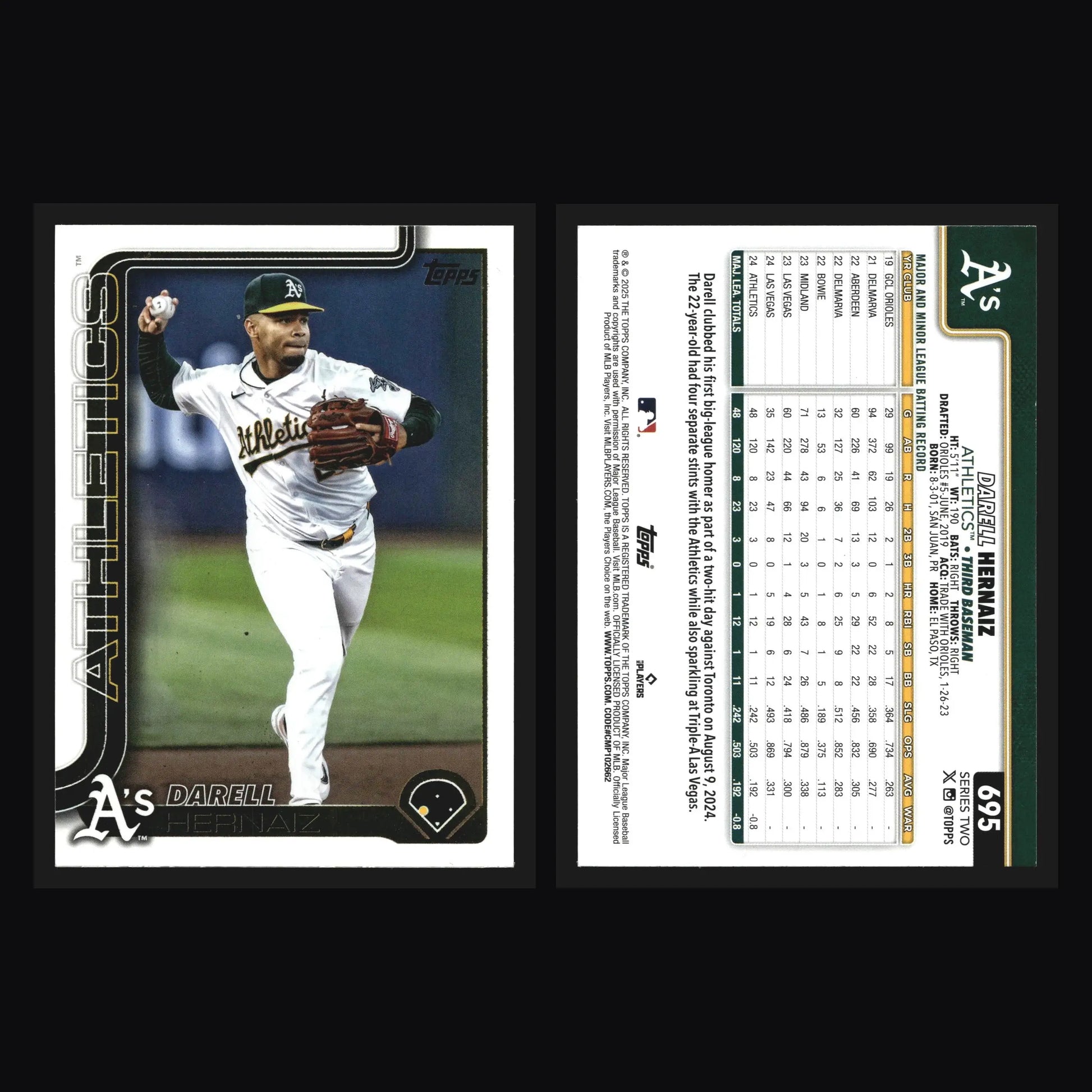 2025 Topps Series 2 #695 Darell Hernaiz Athletics - Baseball Card Single