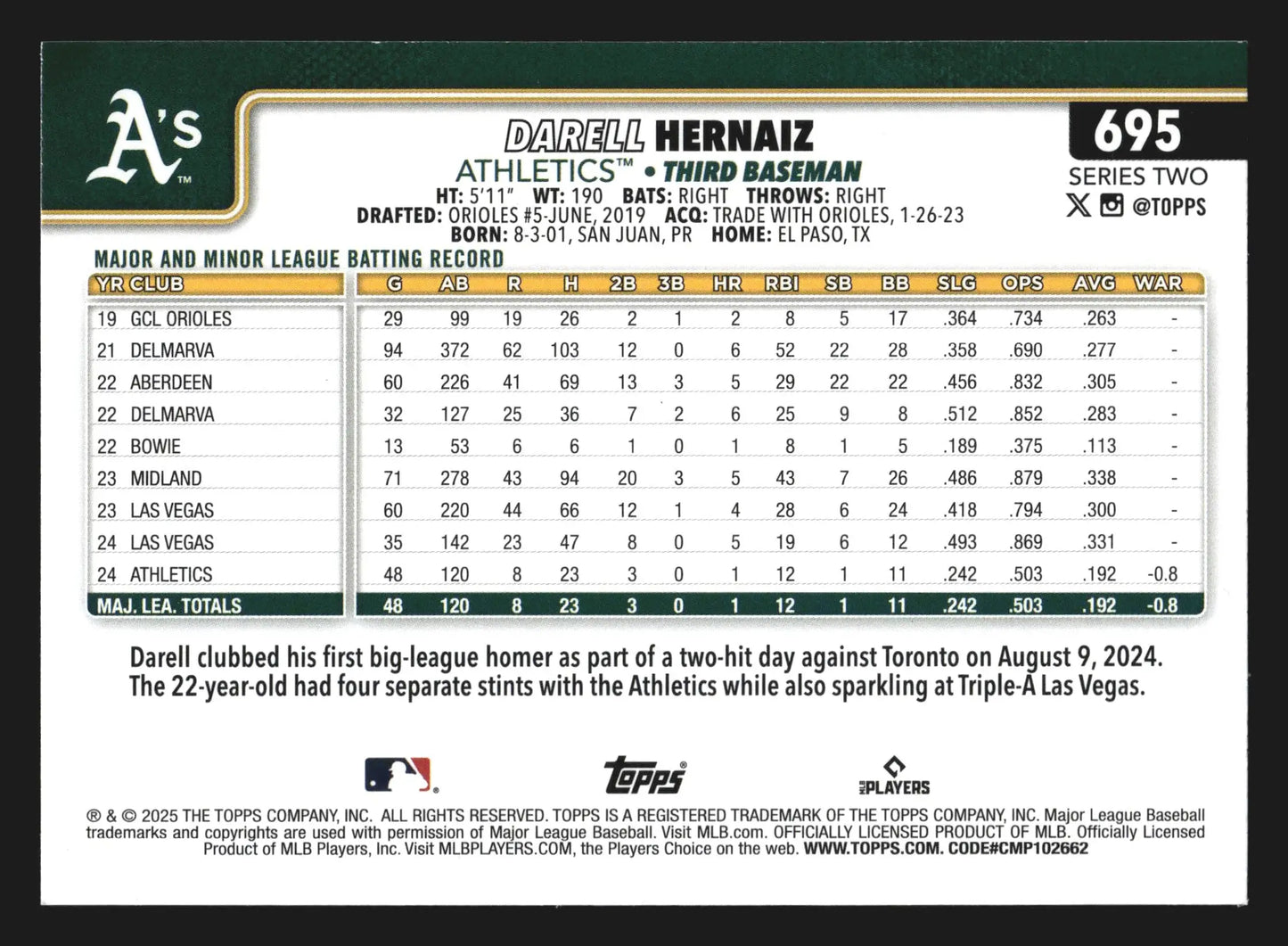 2025 Topps Series 2 #695 Darell Hernaiz Athletics - Baseball Card Single