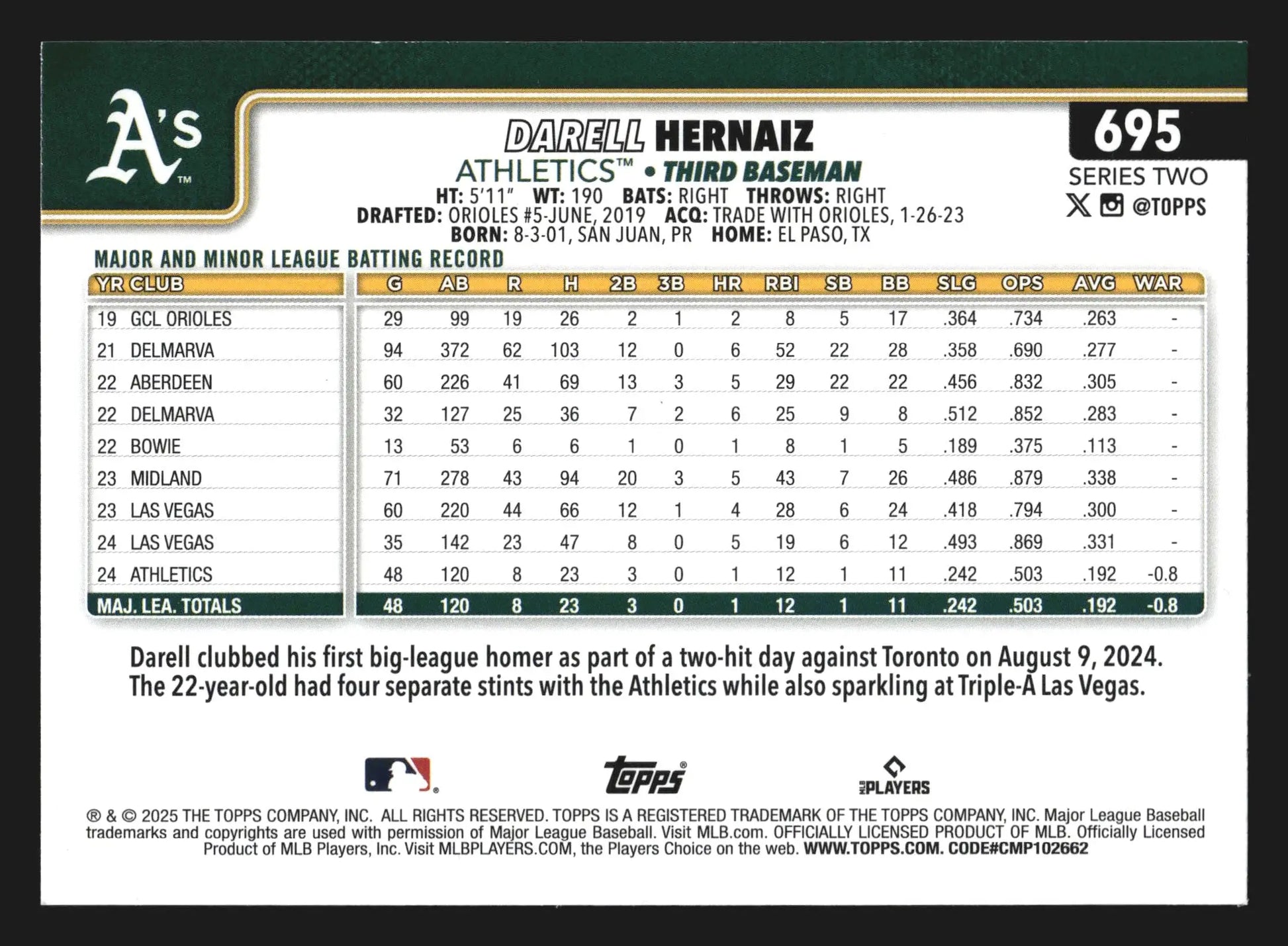 2025 Topps Series 2 #695 Darell Hernaiz Athletics - Baseball Card Single